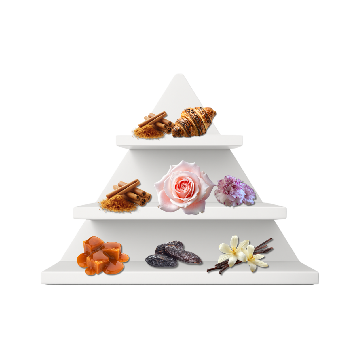 Zurich Winter Fair Duftpyramide